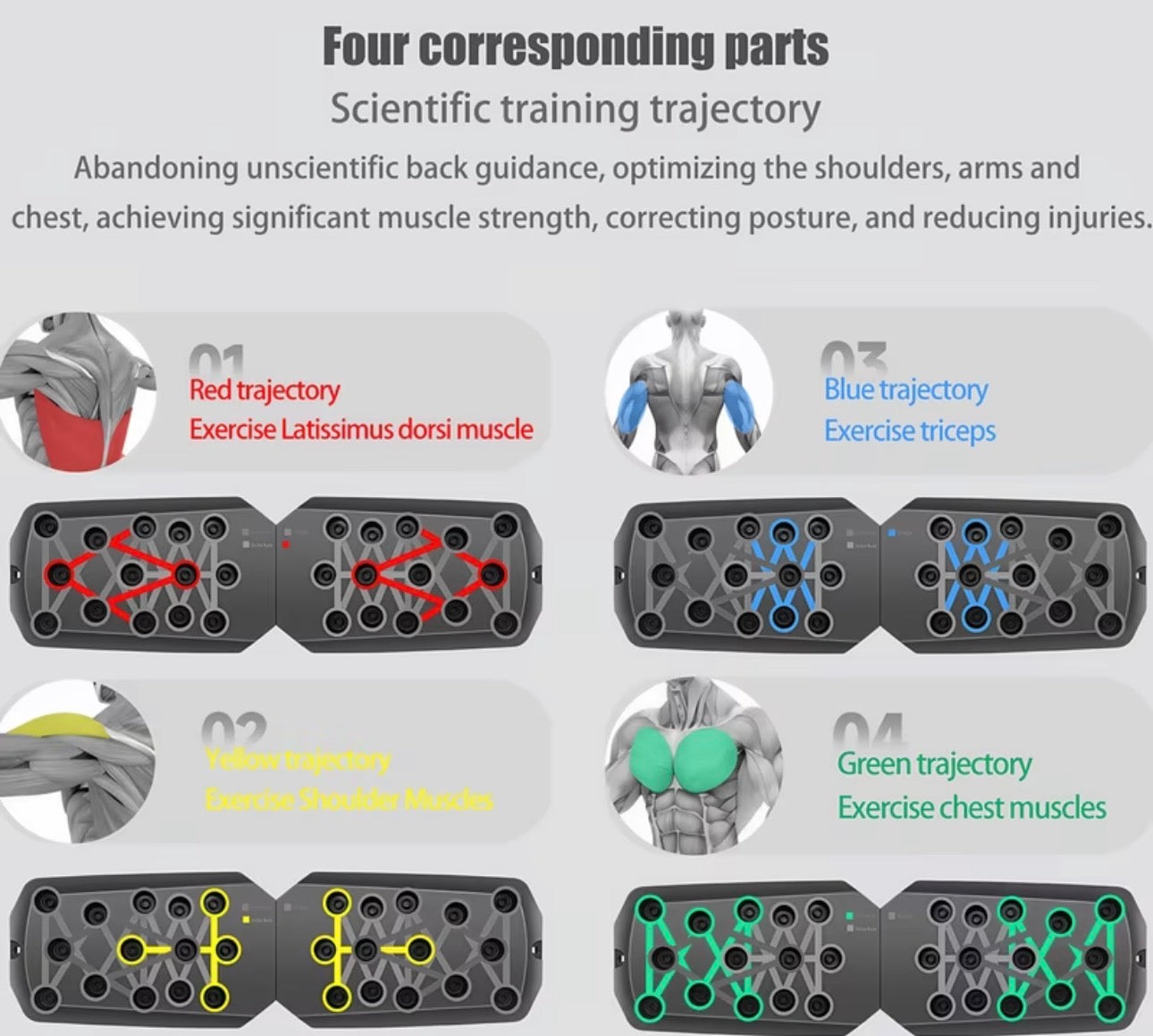 Multifunctional fitness board